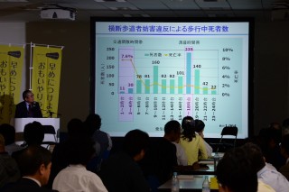 交通事故総合分析センター・沼尻到氏による薄暮時間帯の事故データ