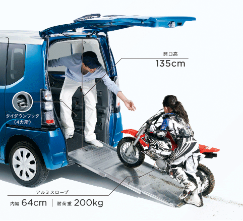 レジャーから介護まで対応するホンダn Box 自動車情報 ニュース Web Cartop