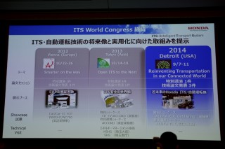 ITSWorldCongress