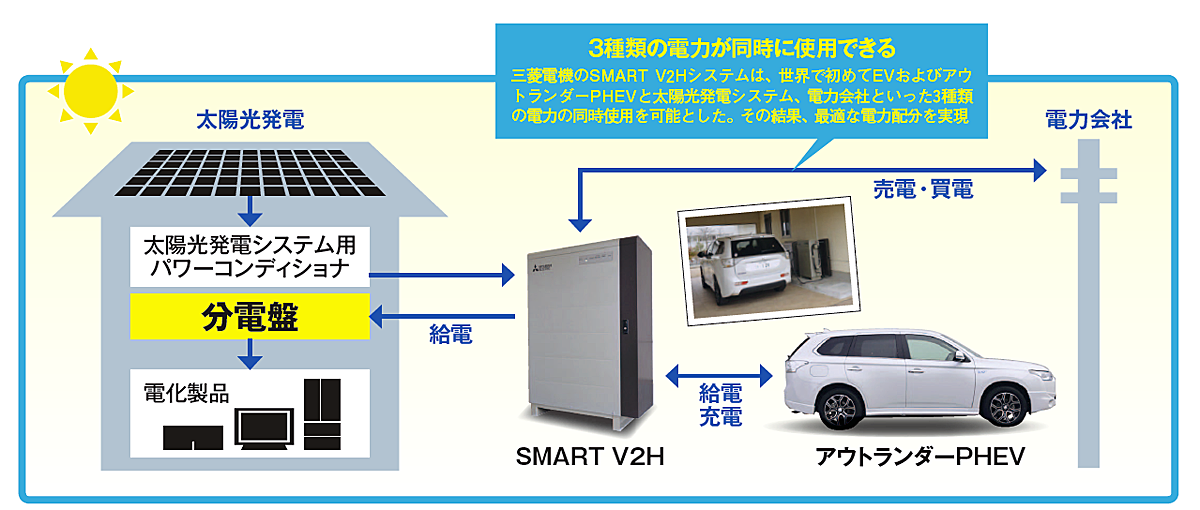 スクリーンショット 2015-03-03 14.59.35 〜 画像5