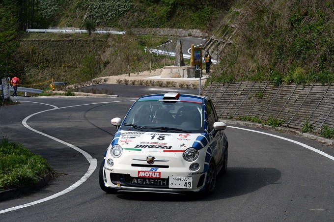 全日本ラリーJN5クラスはアバルト500が優勝