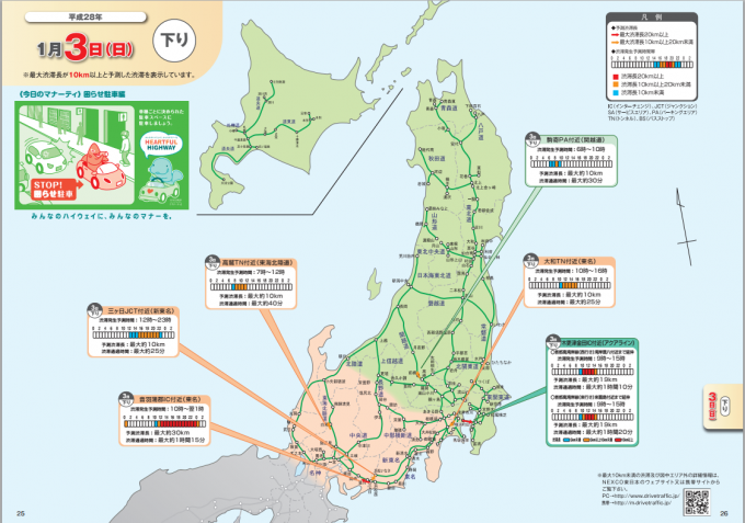 渋滞予測 年末年始の渋滞直前予測情報 自動車情報 ニュース Web Cartop
