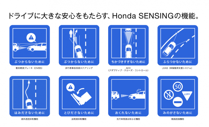 画像ギャラリー ヴェゼルに人気のrsと先進のホンダ センシングなど追加 画像7 自動車情報 ニュース Web Cartop
