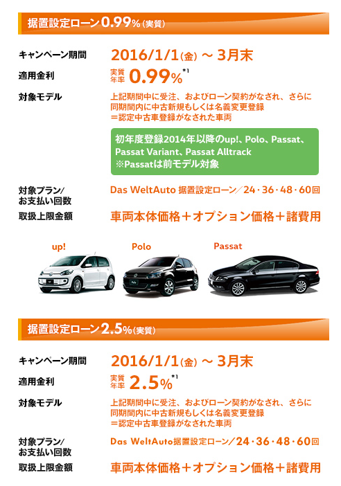 画像ギャラリー 知っ得情報 認定中古車は低金利や高性能車などよりどりみどり 画像8 自動車情報 ニュース Web Cartop 画像ギャラリー 知っ得情報 認定中古車は低金利や高性能車などよりどりみどり 画像8 自動車情報 ニュース Web Cartop
