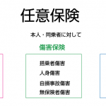 【画像】【衝撃】街を走るクルマの15％は任意保険無加入という現実！ 〜 画像1