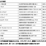 【画像】【告知】「素人日本最速」を決めるレッドブルのカート一次予選開催！ 〜 画像3