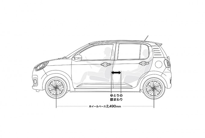 画像ギャラリー トヨタ パッソ ダイハツ ブーンがフルモデルチェンジで走りも燃費も極上に 画像3 自動車情報 ニュース Web Cartop