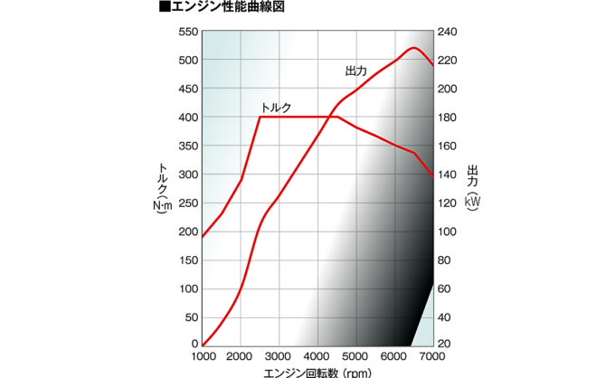 webcartop_トルク03