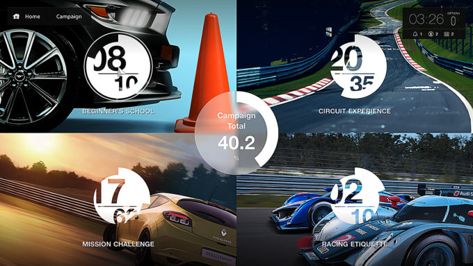 ライセンスから表彰式まで グランツーリスモsport はゲームの枠を超えた 自動車情報 ニュース Web Cartop