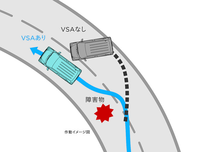今さら聞けない クルマのディスクブレーキとドラムブレーキの違い 自動車情報 ニュース Web Cartop 今さら聞けない クルマのディスクブレーキとドラムブレーキの違い 自動車情報 ニュース Web Cartop
