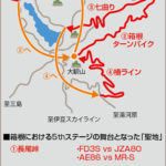 【画像】箱根の峠でスバル・インプレッサと三菱ランサーエボリューションを乗り比べ可能！ 〜 画像3