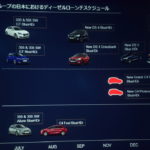 【画像】プジョー・シトロエン・DSがディーゼルエンジンを14車種に展開 〜 画像6