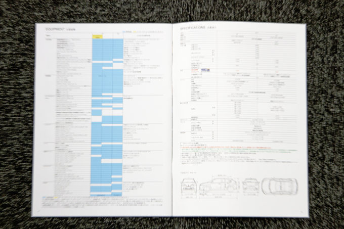 噂の真相 パトカーはチューニングされているって本当 自動車情報 ニュース Web Cartop