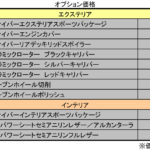 【画像】【日本で正式発表】新型ホンダNSXは2370万円！（画像68点） 〜 画像71