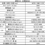 【画像】【日本で正式発表】新型ホンダNSXは2370万円！（画像68点） 〜 画像69