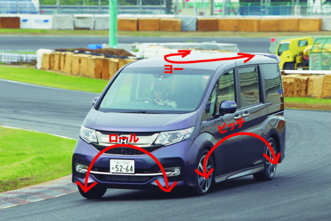 今さら聞けない クルマの ロール ピッチ ヨー って何 自動車情報 ニュース Web Cartop