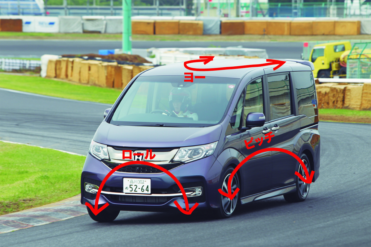 今さら聞けない クルマの ロール ピッチ ヨー って何 自動車情報 ニュース Web Cartop