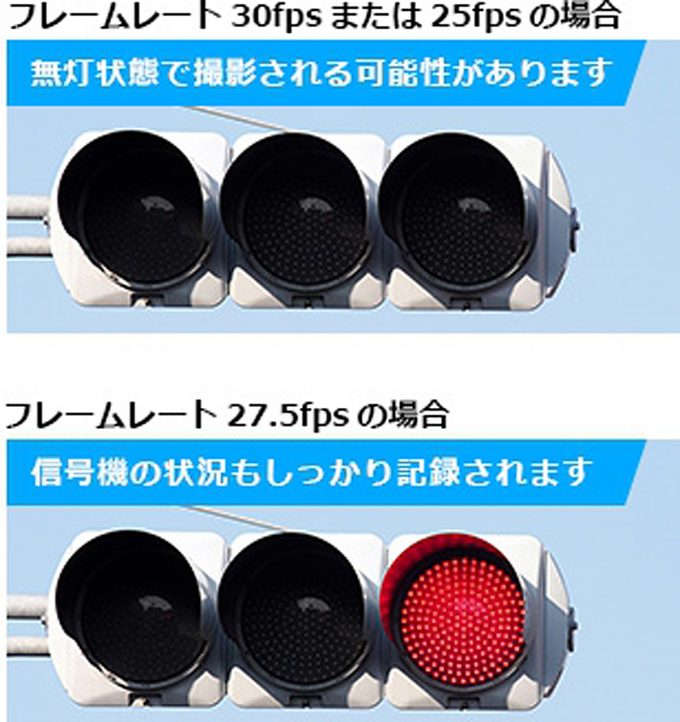 今さら聞けない ドライブレコーダーって何の役に立つ 自動車情報 ニュース Web Cartop