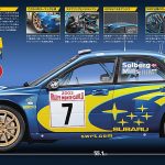 【画像】【全110号】WRCマシンが完成する「週刊スバル インプレッサをつくる」が1月5日から発売 〜 画像3