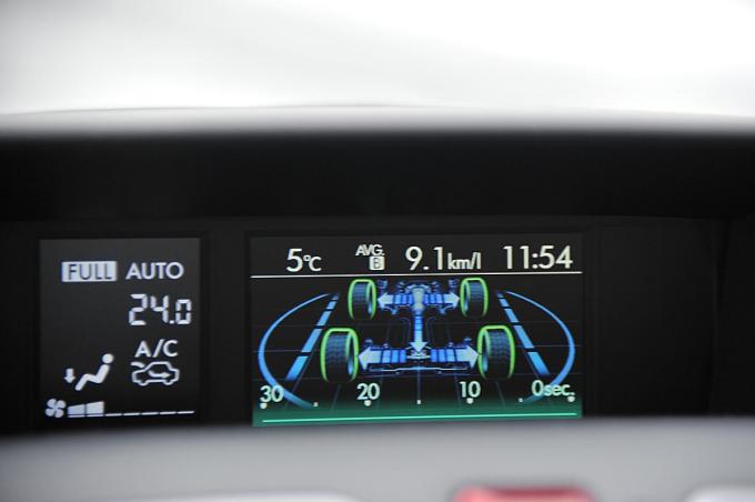 噂の真相 雪道で4wdが威力を発揮するのは発進だけって本当 自動車情報 ニュース Web Cartop 噂の真相 雪道で4wdが威力を発揮するのは発進だけって本当 自動車情報 ニュース Web Cartop
