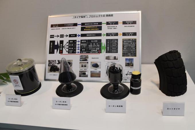 タイヤをリサイクルして電池を製造! リチウムイオン電池が安くなる可能性も