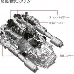 【画像】【すべてが専用設計】新型ホンダNSXのエンジンに込められた驚異の技術 〜 画像11