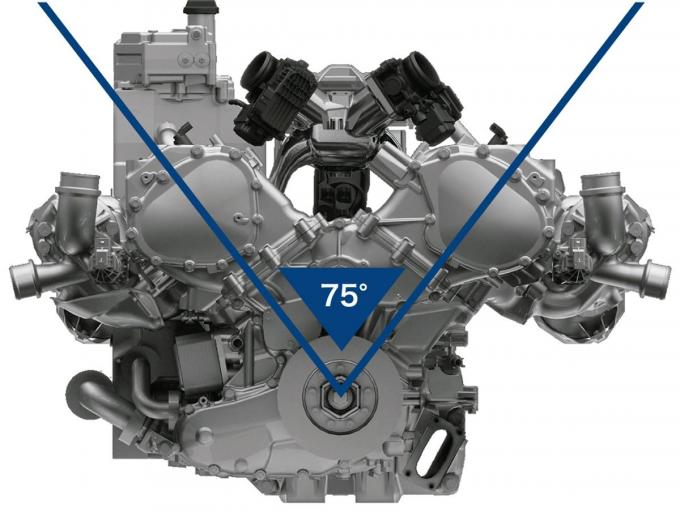 すべてが専用設計 新型ホンダnsxのエンジンに込められた驚異の技術 自動車情報 ニュース Web Cartop すべてが専用設計 新型ホンダnsxのエンジンに込められた驚異の技術 自動車情報 ニュース Web Cartop