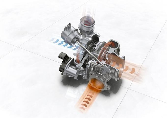 今さら聞けない ターボラグって何 自動車情報 ニュース Web Cartop 今さら聞けない ターボラグって何 自動車情報 ニュース Web Cartop