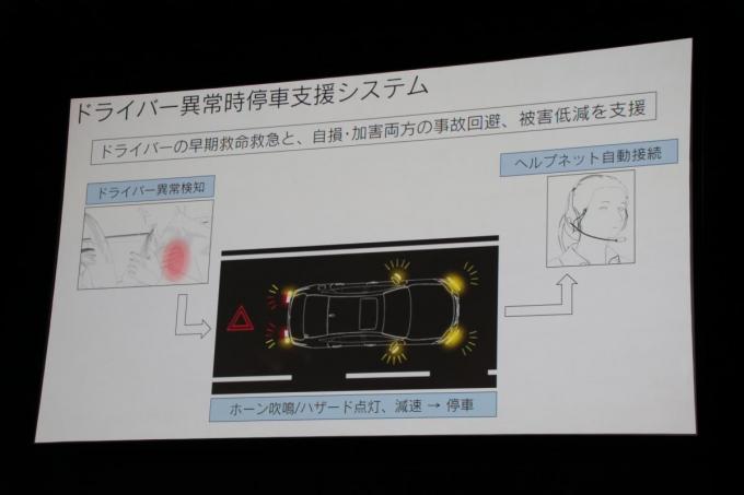 画像ギャラリー 新型レクサスlsの レクサスセーフティシステム A は世界最高の安全技術 画像10 自動車情報 ニュース Web Cartop 画像ギャラリー 新型レクサスlsの レクサスセーフティシステム A は世界最高の安全技術 画像10 自動車情報 ニュース Web Cartop