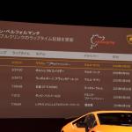 【画像】ニュル量産車史上最速！　ランボルギーニ・ウラカン・ペルフォルマンテが日本上陸 〜 画像20