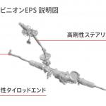 【画像】新型ホンダ・シビック3モデルが9月29日に同時発売！　タイプRは450万円 〜 画像118