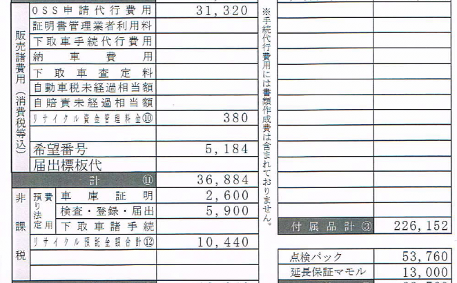 新車購入時の 諸費用カット は仕上げの手段で 先出し はng 自動車情報 ニュース Web Cartop