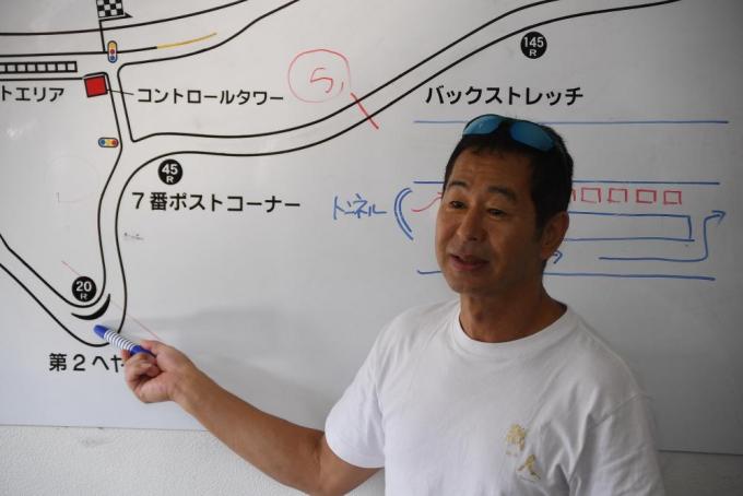 ドリフトマッスル