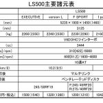 【画像】新型レクサスLSの日本仕様の価格は980万円から1640万円！　詳細情報をお届け 〜 画像1