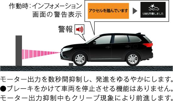 三菱アウトランダーphevに高齢者にもオススメできる特別仕様車が登場 自動車情報 ニュース Web Cartop