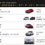 【画像】日本カー・オブ・ザ・イヤー10ベストカー決定！　この中から大賞1台が選ばれる 〜 画像1