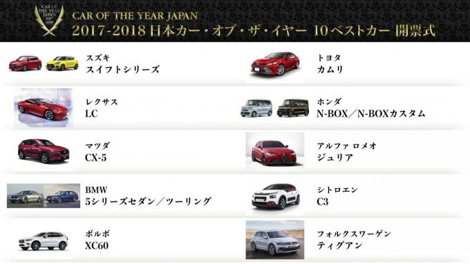 画像ギャラリー 日本カー オブ ザ イヤー10ベストカー決定 この中から大賞1台が選ばれる 画像1 自動車情報 ニュース Web Cartop