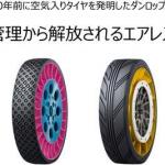 【画像】2023年には路面の状況でタイヤの溝形状が変化する商品を発表予定！　【東京モーターショー2017】 〜 画像4