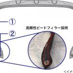 【画像】25台のみが装着可能！　横浜ゴムが次世代エコタイヤを100本限定発売 〜 画像3