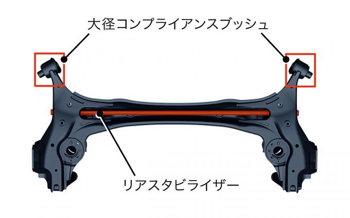 軽でもここまでやるか ホンダが新型n Boxに詰め込んだ贅沢すぎる技術 自動車情報 ニュース Web Cartop 2ページ目