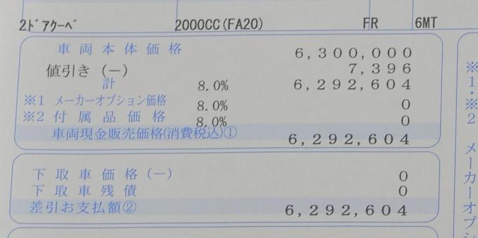 不人気車は 値引きが大きい という噂は本当か 自動車情報 ニュース Web Cartop 不人気車は 値引きが大きい という噂は本当か 自動車情報 ニュース Web Cartop