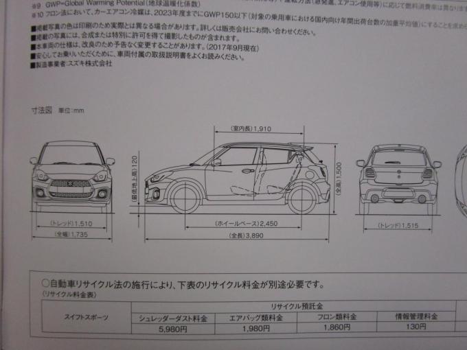 カタログの落とし穴