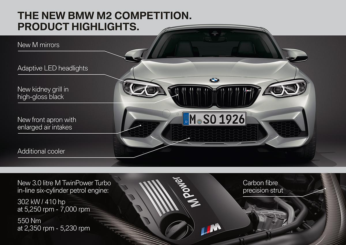 BMW M2 コンペティション 〜 画像49