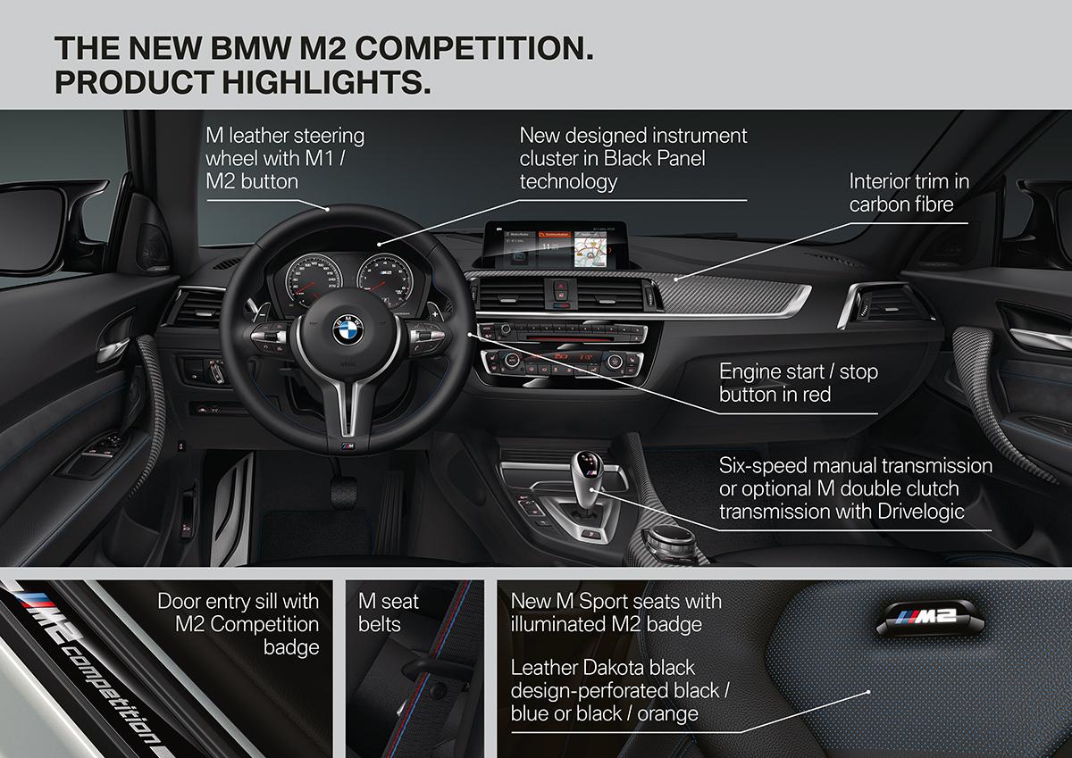 BMW M2 コンペティション 〜 画像51