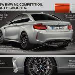【画像】BMW M2に性能を極めた「コンペティション」が登場！　ツインターボで410馬力を発生 〜 画像50