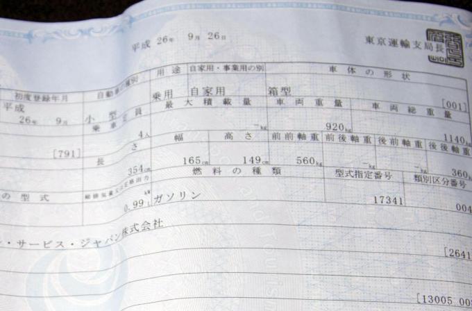 最大積載量の記載がない乗用車 積んでもいい荷物の重さとは 自動車情報 ニュース Web Cartop