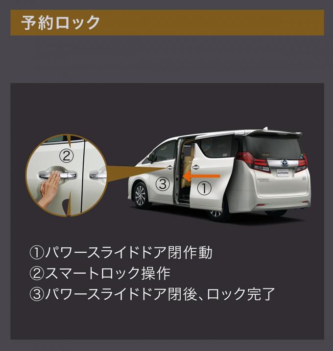 プラスaの機能で便利さは大違い 子育て層が本当に選ぶべき電動スライドドア車とは 自動車情報 ニュース Web Cartop プラスaの機能で便利さは大違い 子育て層が本当に選ぶべき電動スライドドア車とは 自動車情報 ニュース Web Cartop