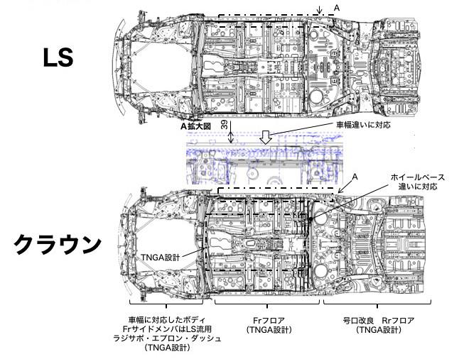 世界が驚く高級サルーンを 新型トヨタ クラウンに与えられたメカニズムとは 自動車情報 ニュース Web Cartop 3ページ目