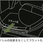 【画像】日本の匠の技を結集！　トヨタ・センチュリーに採用したメカニズムをチェック 〜 画像15
