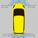 【画像】トヨタ・シエンタがマイナーチェンジ！　2列シート仕様の追加で幅広いユーザーのニーズに対応 〜 画像29